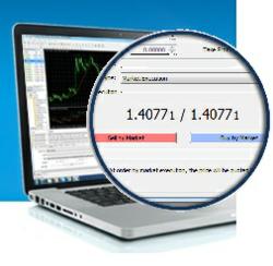 Zero spread forex trading