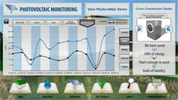 Dashboard creatively provides building performance feedback.
.