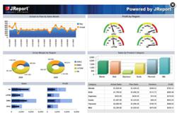 JReport Dashboard