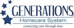 Generations Logo