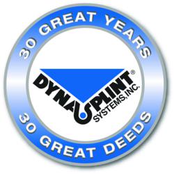 Dynasplint Systems