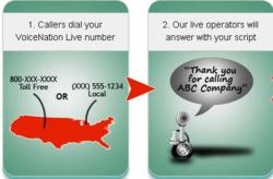 quality-answering-service
