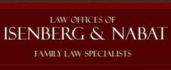 Miami Divorce Attorneys