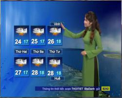 Vietnam Weather Forecast