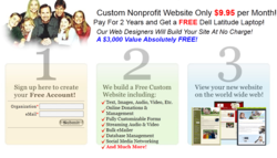 Church Websites