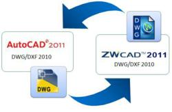 zwcad 2011 free download full version