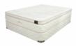 Ergo Sleep Systems Bay Area Mattress Store Introduces New Organic...