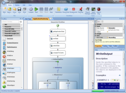 PowerWF - Visual PowerShell Authoring