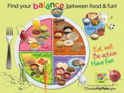 The New USDA MyPlate Products For Kids