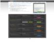 Axiatel.com Lance une Plate-Forme Dédiée aux Revendeurs.