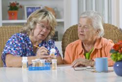 Medication Adherence