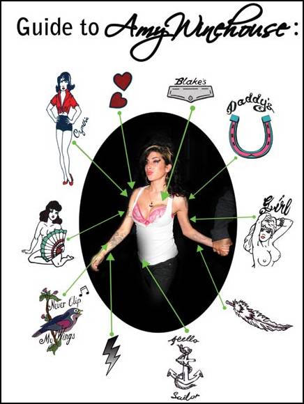 Amy Winehouse Tattoo Guide