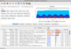 Jet Profiler for MySQL performance tool shows the heaviest database queries in real time.