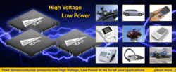 VCA-9 VCA-10 VCA-11 Triad Semiconductor Via Configurable Arrays