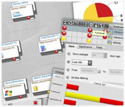 Evolven’s Change Monitoring solution is a new software-as-a-service based application that monitors, analyzes and delivers actionable information on changes and configurations