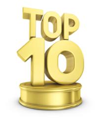 Top 10 Piping Software