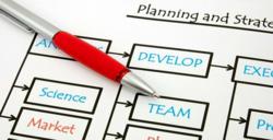 Mandrien Consulting Group