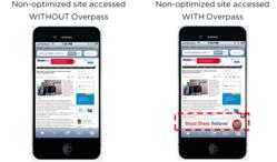 Mobile ads with Overpass vs. without Overpass