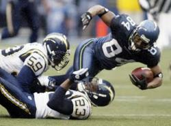 San Diego Chargers Tickets