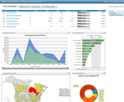 EMANIO Context! BI Software