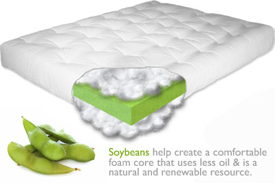soy foam mattress