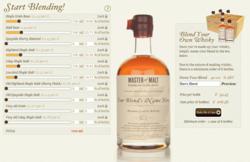 Blend Your Own Whisky Service