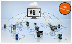 MobileCloud Platform