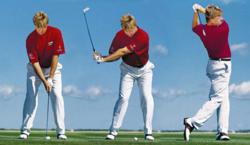 golf swing mechanics