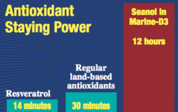 seanol review