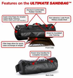 sandbag training