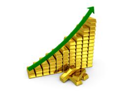 gold will have 12th consecutive positive year