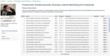 Marketing Podcast Kicks Off 2012 With Checklists, Frameworks + Action...