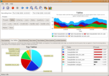 L'Outil de Suivi des Performances Jet Profiler pour MySQL inclus...