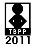 The Best Product Person of 2011