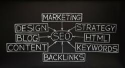 Social Media Marketing & SEO