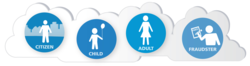 G-Cloud - Single View of Citizen