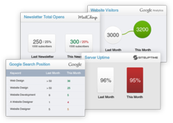 Web Control Room screenshot