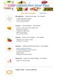 Healthy Meal Plans