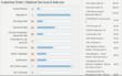 HostColor.com Launches A Fully Customizable Web Hosting Plan
