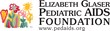 PEPFAR 2013 Stewardship and Oversight Act Passes Congress and Confirms...