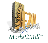 Market2Mill, recovered fiber reports