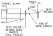 ETCO Inc. Releases Manufacturing Guide on Product Considerations for...