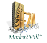 Market2Mill, recovered fiber reports