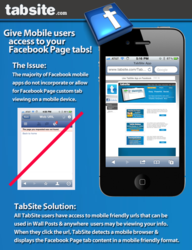 TabSite Enables Mobile URL's for Facebook Page Tabs
