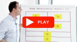 Brendon Burchard High Performance Academy Program