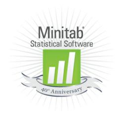 minitab statistical software