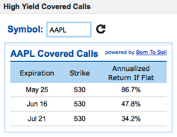 high yield covered call gadget