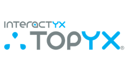 Social Learning Management System Software