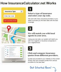 InsuranceCalculator.net Now Provides Competitive Car Insurance Quotes