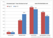 Changing the Face of Christianity Inc. Now Reports that as Many as 1...
